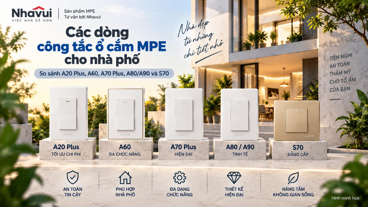 Các dòng công tắc ổ cắm MPE cho nhà phố – So sánh A20 Plus, A60, A70 Plus, A80/A90 và S70