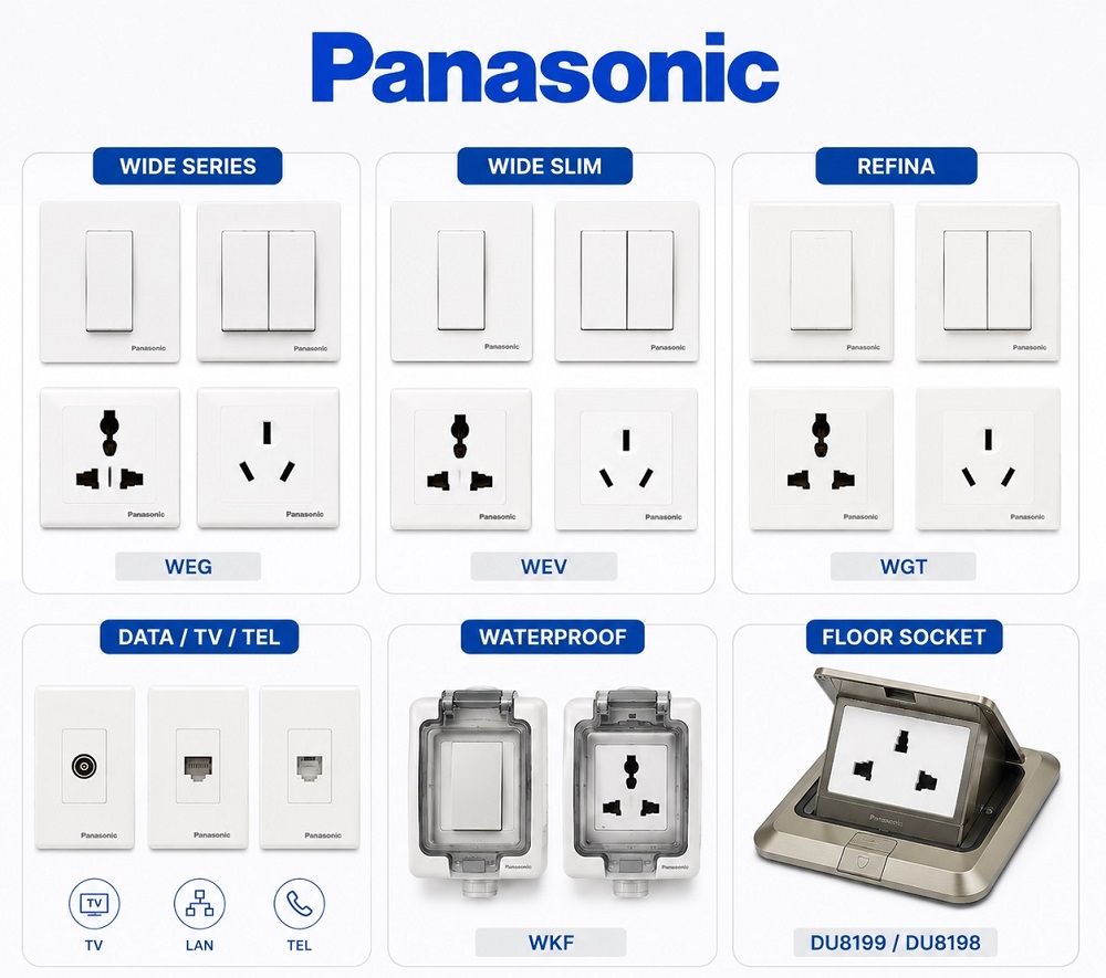 Công tắc – ổ cắm Panasonic thông dụng cho nhà phố và các seri phổ biến