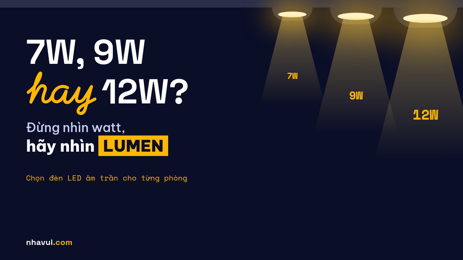 Đèn LED âm trần 7W, 9W hay 12W: Nên chọn loại nào cho phòng?