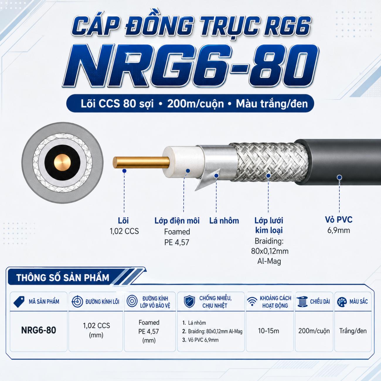Cáp đồng trục RG6 NRG6-80 lõi CCS 80 sợi 200m màu trắng/đen