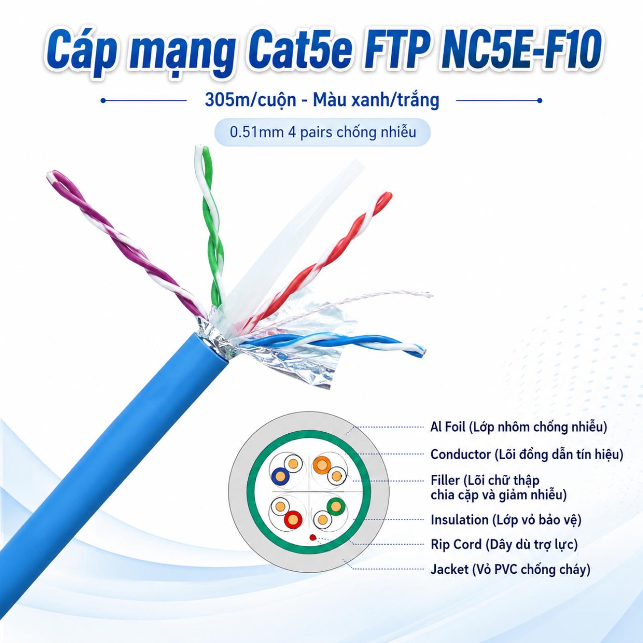 Cáp mạng Cat5e FTP NC5E-F10 305m màu xanh trắng