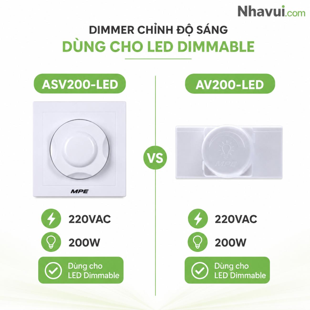 Dimmer điều chỉnh độ sáng LED MPE ASV200-LED – AV200-LED 220VAC 200W
