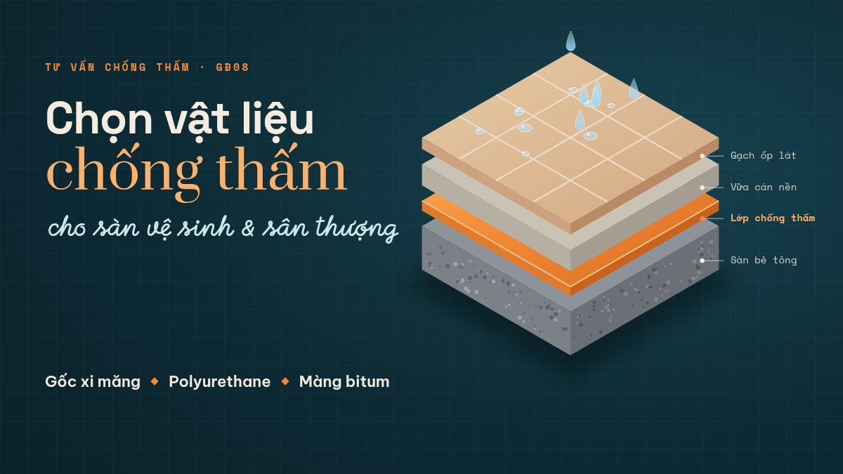 Chọn vật liệu chống thấm cho sàn vệ sinh và sân thượng bền lâu