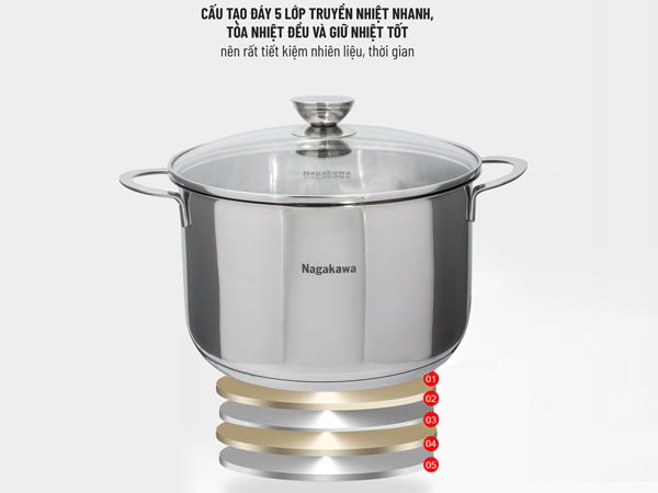 Bộ 3 nồi inox 304 5 lớp đáy từ Nagakawa NAG1351