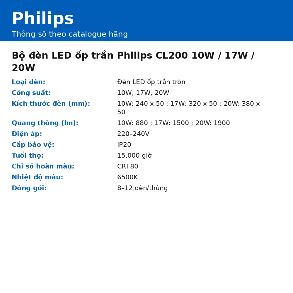 Bộ đèn LED ốp trần Philips CL200 10W / 17W / 20W chính hãng