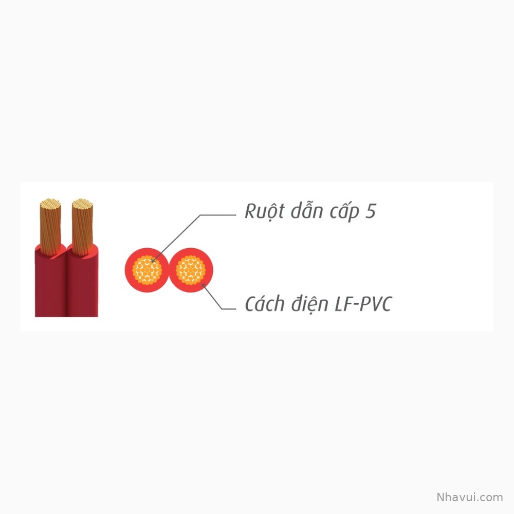 Dây đôi mềm dẹt Cadivi VCmd/LF – Cuộn 100m