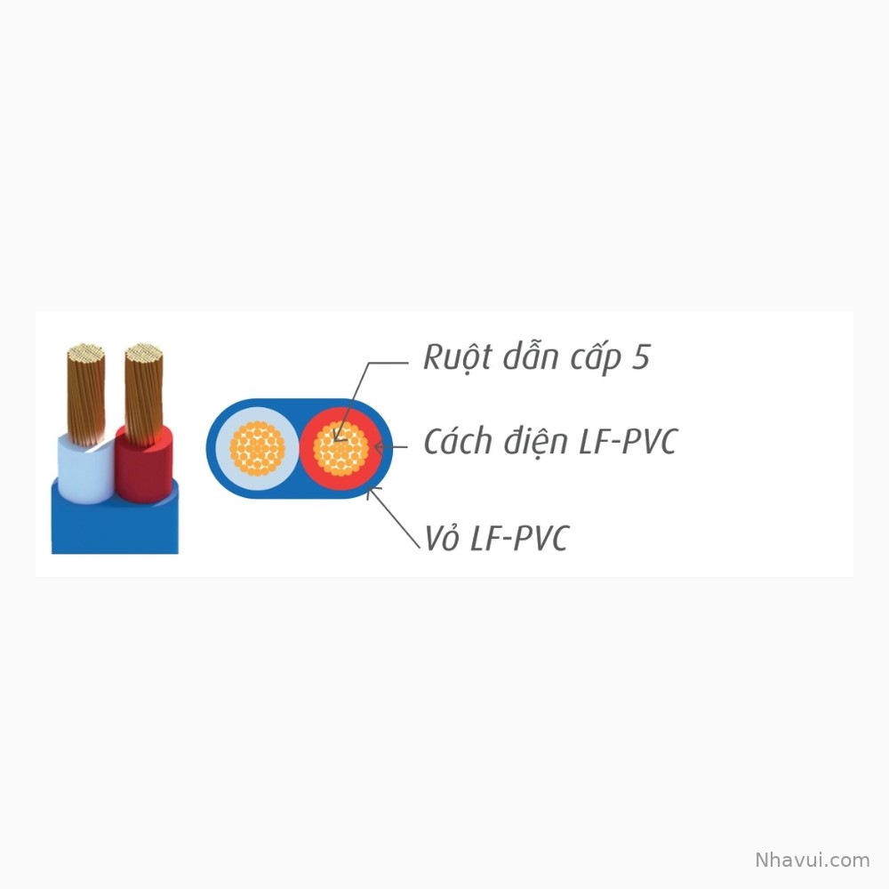 Dây đôi mềm oval Cadivi VCmo/LF cuộn 100m