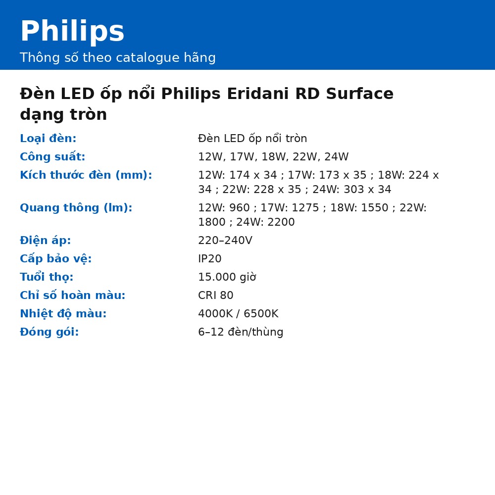 Đèn LED ốp nổi Philips Eridani RD Surface dạng tròn chính hãng