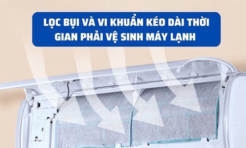 Điều hòa Nagakawa 1 chiều 18.000 BTU NS-C18R2T30