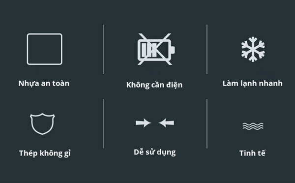 Máy làm kem tại nhà Mocato M605