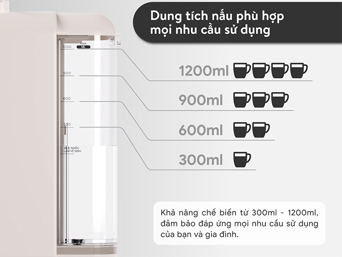 Máy làm sữa hạt tự động 2GOOD SONA i8 1,2 lít