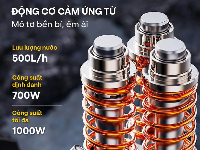 Máy rửa xe mô tơ từ Fujihome PWX1AJ 1000W