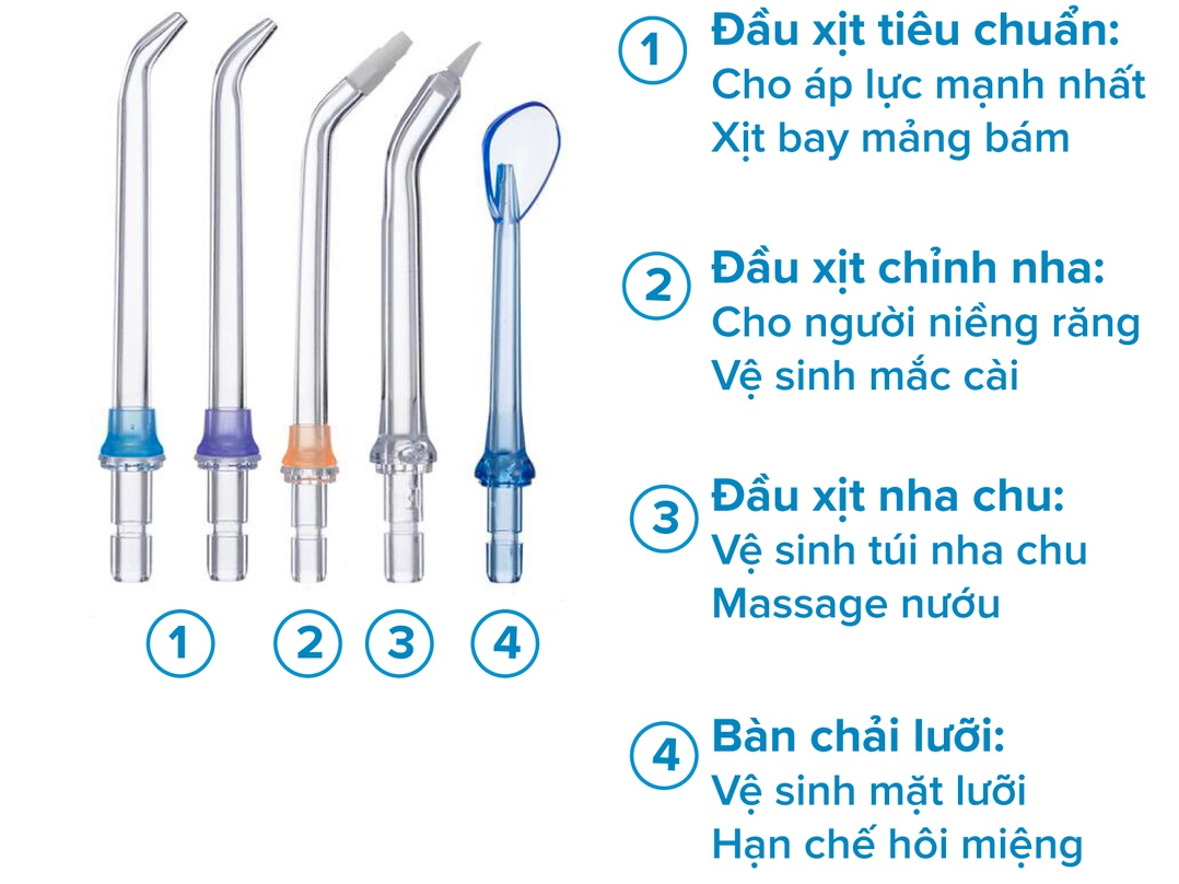 Máy tăm nước cầm tay H2OFloss HF6P