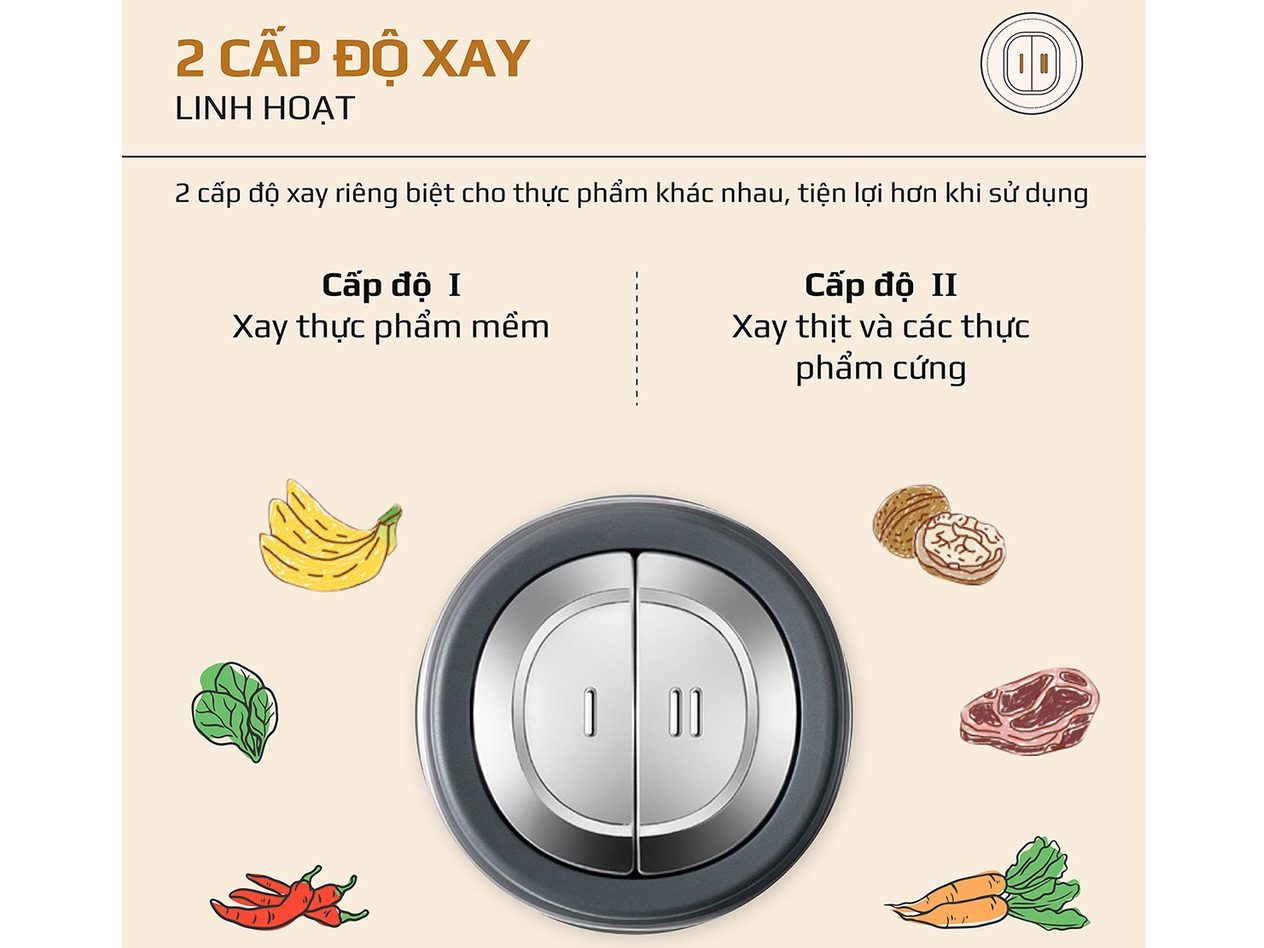 Máy xay thịt Olivo FC21 2.1 lít