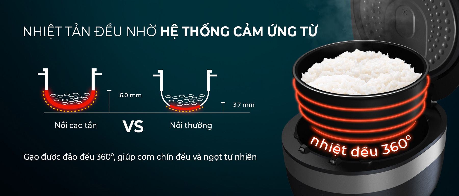 Nồi cơm điện tử cao tần Casper CI-15RC01 1,5 lít