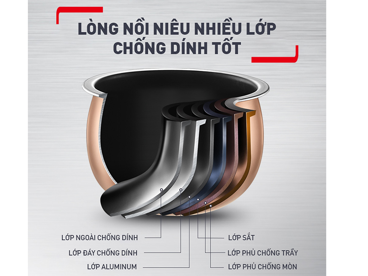 Nồi cơm điện tử cao tần Tefal RK818A68 1,8 lít