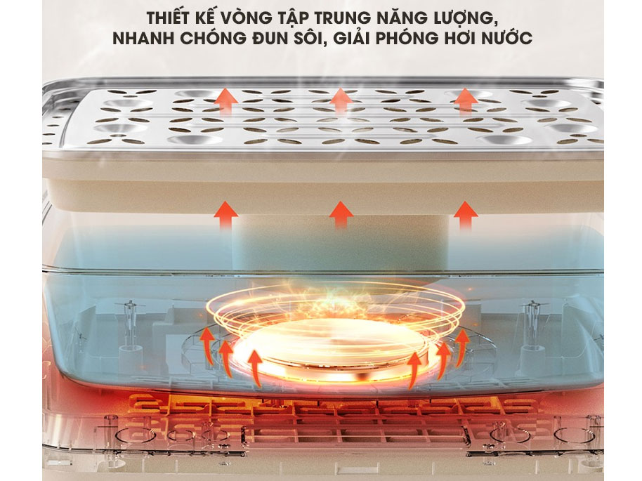 Nồi hấp điện đa năng 3 tầng Bear SB-NH12L 12 lít, khay inox, hẹn giờ
