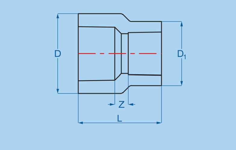 Nối rút (măng sông giảm) PP-R Bình Minh PN20 25x20, 32x25