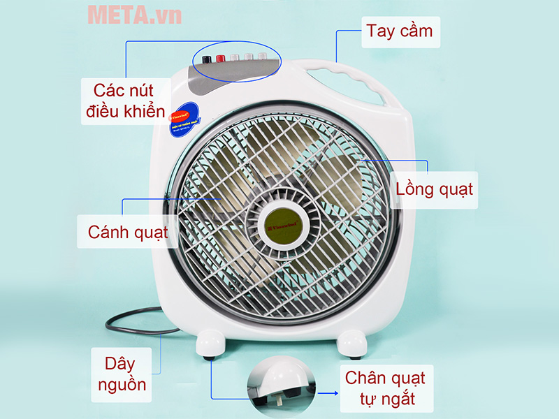 Quạt hộp Vinawind cánh 300 LP/TL có rơ le tự ngắt
