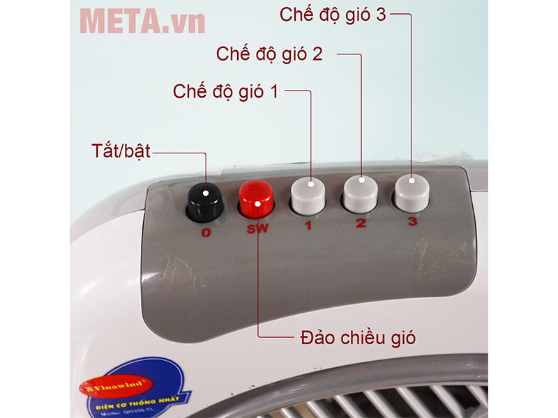 Quạt hộp Vinawind cánh 300 LP/TL có rơ le tự ngắt