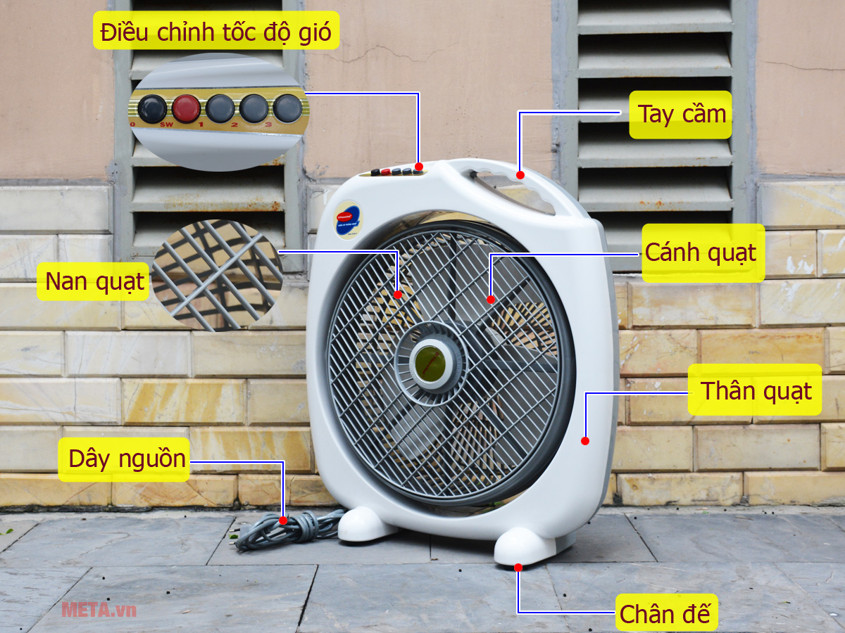 Quạt hộp Vinawind QH-350 LP/TL cánh 350