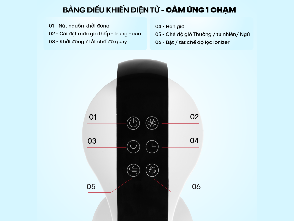 Quạt tháp điện tử FujiHome TF-12HE