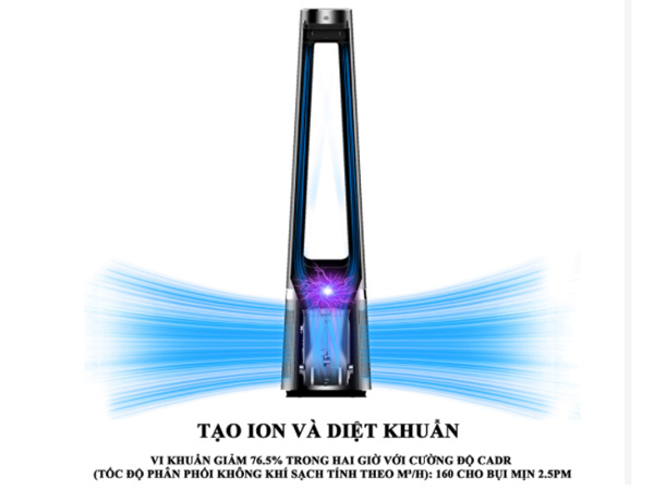 Quạt tháp không cánh lọc không khí Tiross TS9176