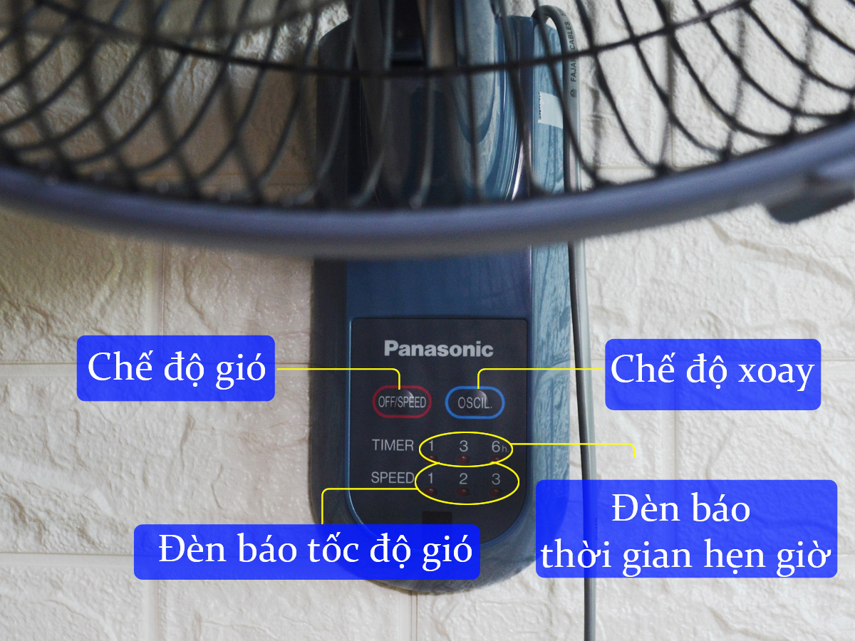 Quạt treo tường Panasonic F-409M có điều khiển