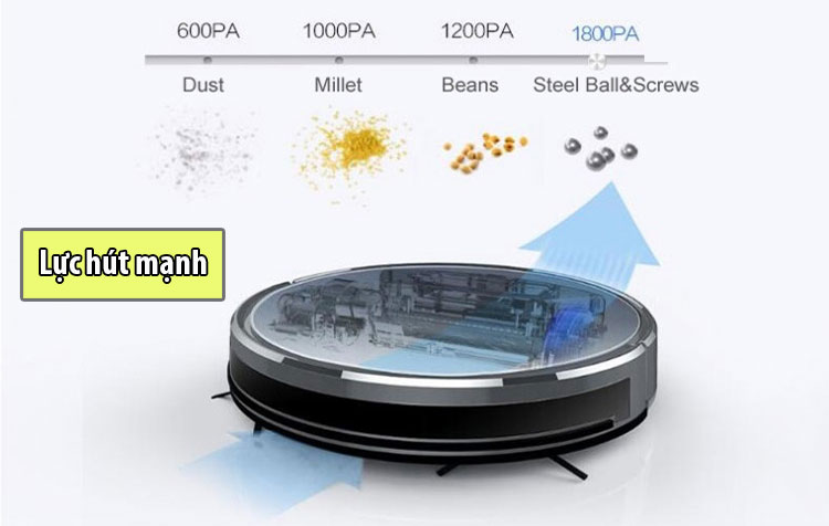 Robot hút bụi lau nhà Liectroux C30B