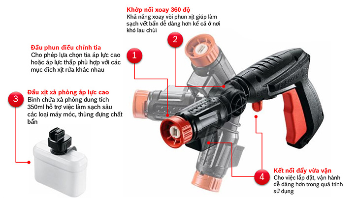 Súng phun ngắn áp lực cao xoay 360 độ Bosch F016800536
