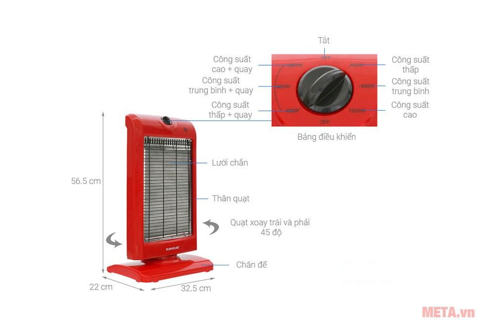 Sưởi điện 3 bóng Halogen Sunhouse SHD7016