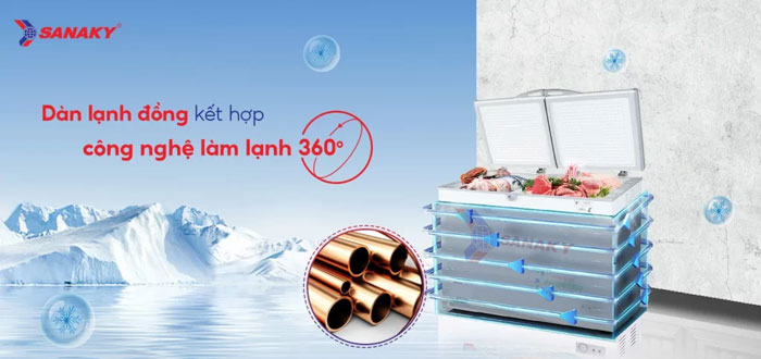 Tủ đông Inverter Sanaky VH-3699A3 270 lít 1 ngăn 2 cánh