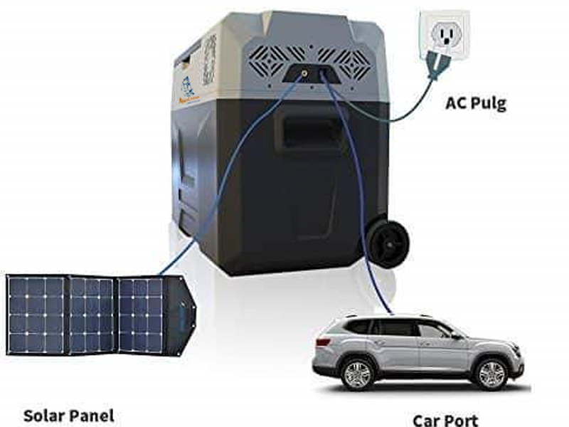 Tủ lạnh mini ô tô Alpicool CX30 30 lít