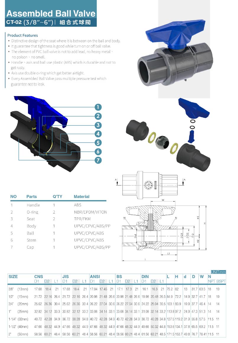 Van bi nhựa PVC Chiutong có răng (ren trong 2 đầu)