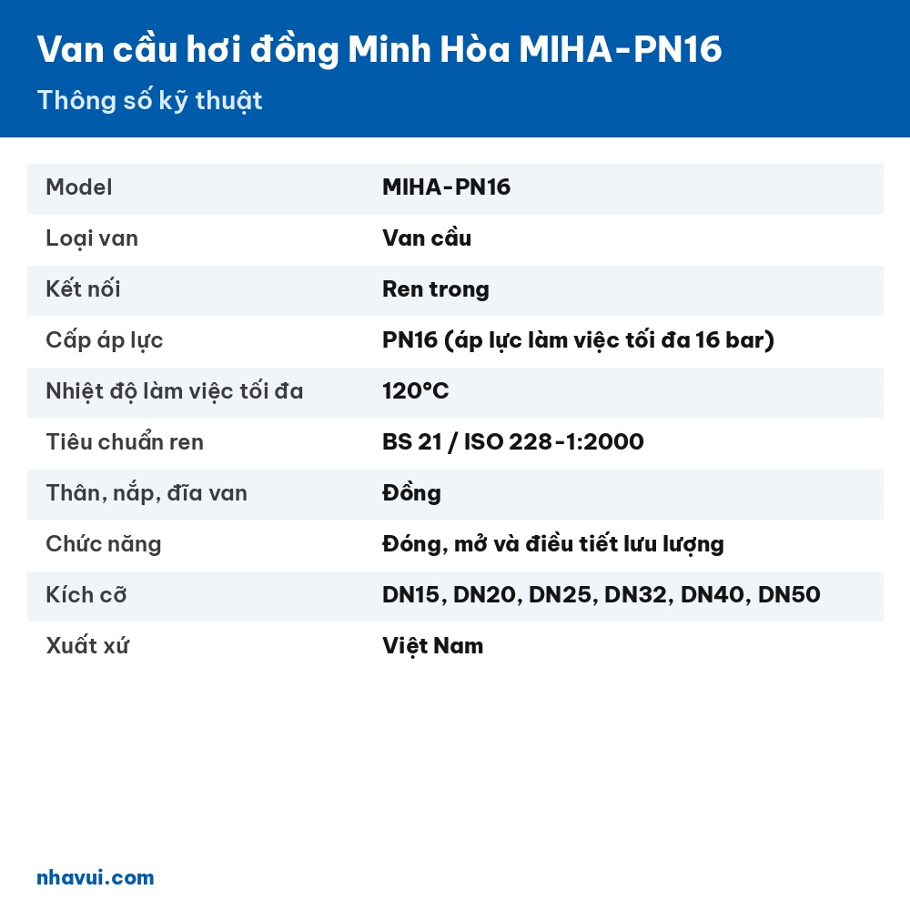 Van cầu hơi đồng Minh Hòa MIHA-PN16