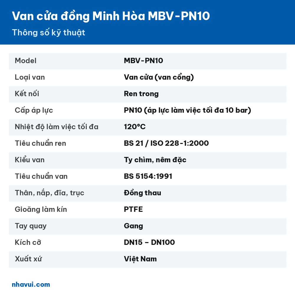 Van cửa đồng Minh Hòa MBV-PN10