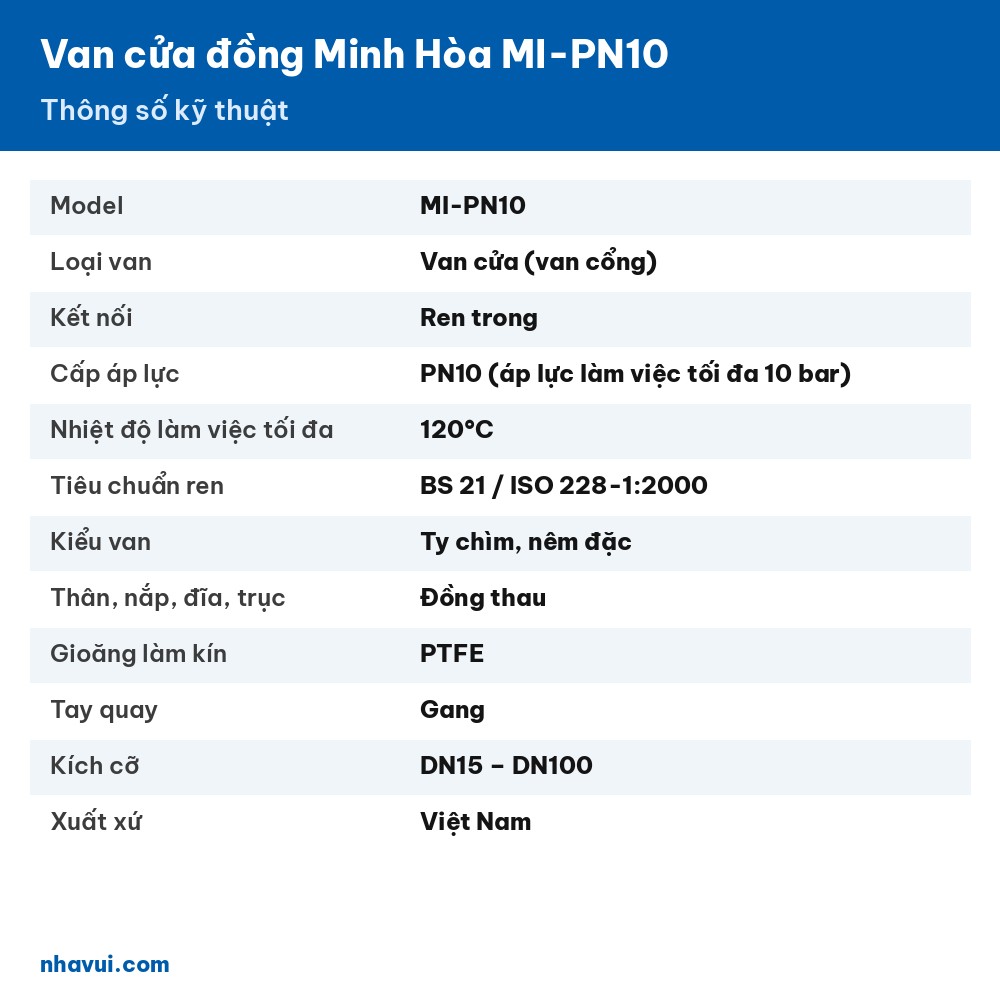 Van cửa đồng Minh Hòa MI-PN10